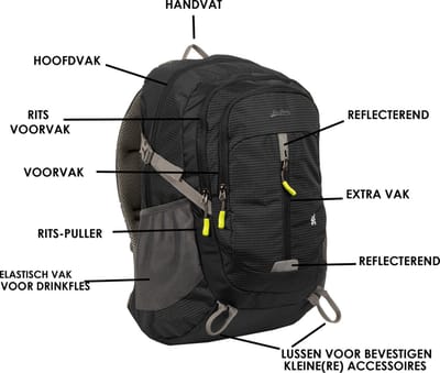 New Rebels ® Kinley - Rugtas - Schooltas - Vrijetijdstas - 35 Liter - Nylon - Zwart