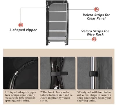 Opbergplankhoes voor Draadrek - Stofdichte Rekken Cover met Transparante Voorkant 36" x 18" x 72" - Grijs
