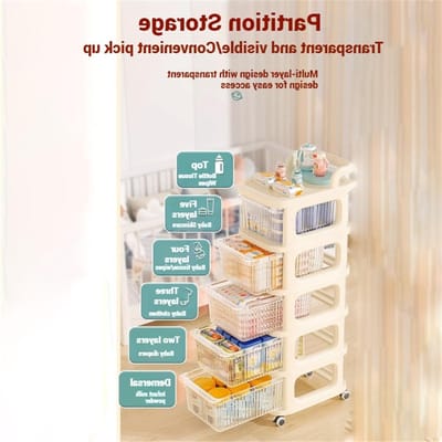 Multifunctionele Opbergrek op Wielen met 5 Laden voor Kleding, Schoenen en Speelgoed in Witte Kleur voor Woonkamer, Slaapkamer en Kantoor