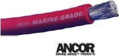 Battery/Accu Kabel 8 AWG (8mm²) rood per 1m (AM111510)