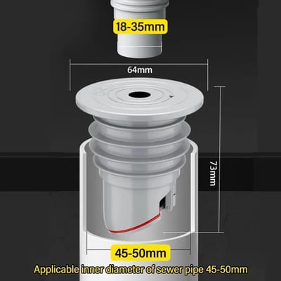 Siliconen Badkamerartikelen Afvoer Afvoerputje Afdruiprek Voor Keukenafvoer Rioolafvoeren Pijpafdichting Anti-Geur Anti-Terugstroming Water