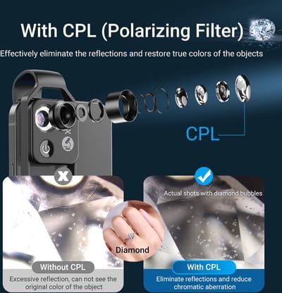 APEXEL Model23 CPL lens Digitale 200X Microscoop HD Lens Met CPL - Draagbare Micro Pocket Supermacro Lens Voor Iphone iOS Samsung Android Telefoons