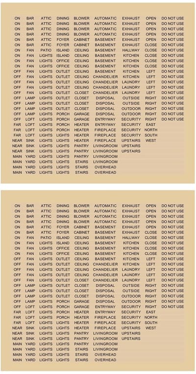 Dailygoods - Lichtschakelaar labelsticker - Etiketten voor thuis en kantoor - Transparant - 500 stickers - Perfect voor keuken en badkamer