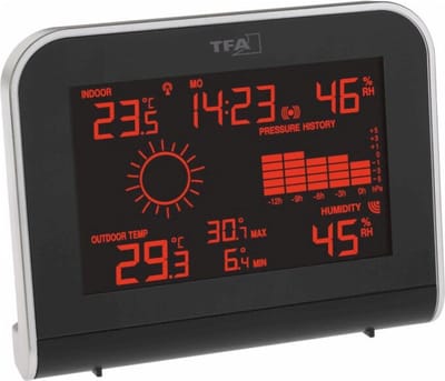 TFA Dostmann SPHERE 35.1148.01 Draadloos weerstation Verwachting voor 12 tot 24 uur Aantal sensoren max.: 1