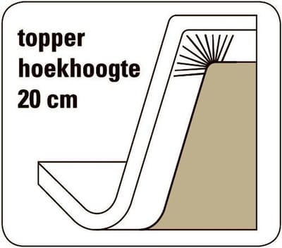 Cevilit Maxima - Topper hoeslaken - grijs  140-160/200-220