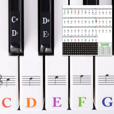 Pianostickers - Muziekgids Toetsen - Muziek Leren - Afneembaar Herbruikbaar - Voor 37-88 Toetsen - Kleurrijk