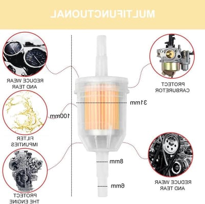 Allecto Plus - Gas Inline Brandstoffilters voor 6-8 mm Motorfiets