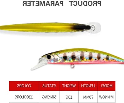 Visaas Wobbler - Kunstaas Vissen - Roofvissen Vangen - Natuurgetrouwe Zwembeweging - 7 cm 10 g - Veelkleurig