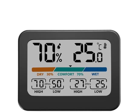 Vochtigheidsmeter Temperatuurmonitor - Binnenklimaat Meter - Klimaat Beheer - Kleurindicatie Comfort - 93x73x19cm - Wit