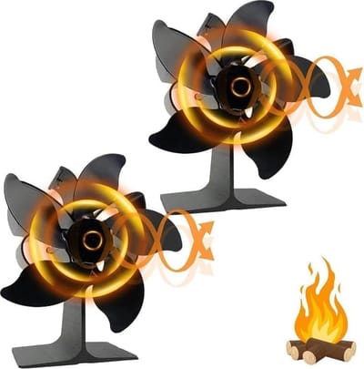 Luxe Kachelventilator, voor houtkachel of open haard, milieuvriendelijk en efficiënt