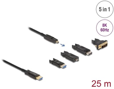 Delock Active Optical 5 in 1 HDMI Cable 8K 60 Hz 25 m