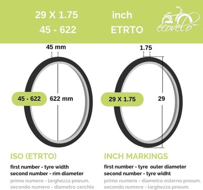 2x Fietsbanden 28 Inch 700x45C (29x1.75) met Binnenbanden voor Trekking, Gravel en Hybride Fiets
