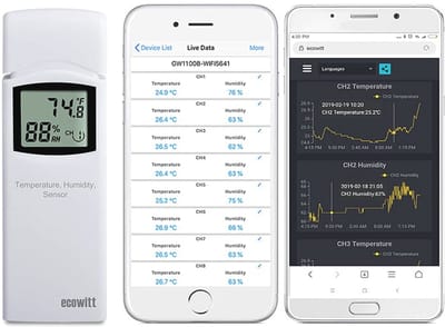 Draadloze Digitale Thermometer en Hygrometer Monitor - Binnen- en Buitentemperatuur en Vochtigheid Sensor