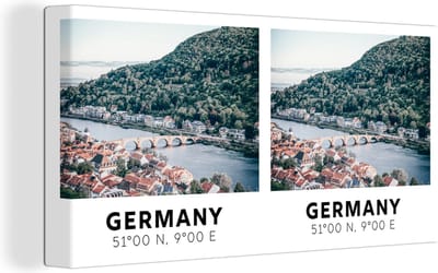 Canvas Schilderij Duitsland - Heidelberg - Zomer - Water - 40x20 cm - Wanddecoratie