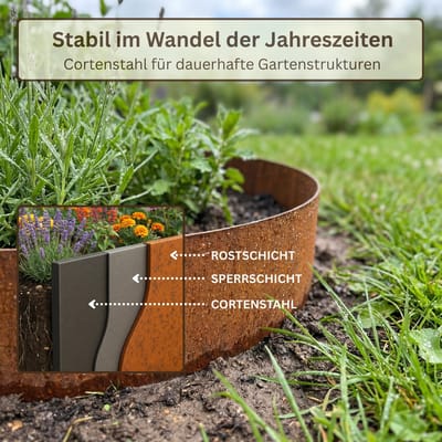 GartenAZ Borderrand - Metalen Gazonrand - Cortenstaal Borderrand - Bruin - 10 m x 15 cm (0,5mm dik)