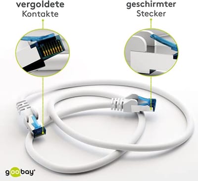 Goobay 92710 CAT 6a patchkabel, ethernetkabel, dubbel afgeschermd, S-FTP tot 10.000 Mbits, 500 MHz, halogeenvrije koperen kabel, RJ-45-stekker, vergulde contacten, 1,5m, wit