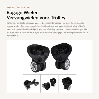 Dailygoods- Bagagewielen Vervangset - 2 Stuks - Kunststof - 10,8x10,3 cm - Wearbestendig - Stil - Flexibel - Kofferwielen