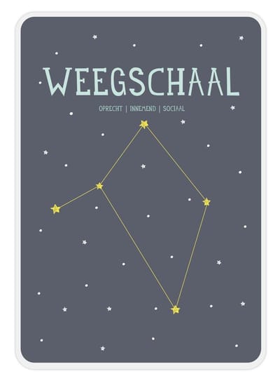 Milestone® - Sterrenbeeld Posterkaart - Weegschaal