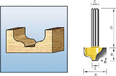 Makita D-11031 S-profielfrees 12,7 S8