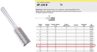 Klingspor HF 100 B - Frees voor Metaal - Walsvorm - 9.6mm - Hardmetaal