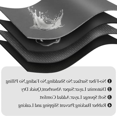 Absorberende Badmat met Antislip en Schimmelbescherming - Sneldrogende Keuken- en Badkamerdoek (Donkergrijs, 40x60cm)