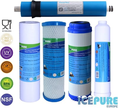 Omgekeerde Osmose Vervangingsset Compleet 75 GPD