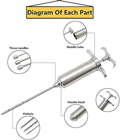 Marinade Injectiespuit - Marinade Injector - Marinade Spuit - Vleesspuit - Vlees Injector