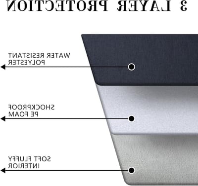 Beschermende Laptop Sleeve voor 16 Inch MacBook Pro - Waterdichte Polyester Hoes, Gevoerde Computer Tas in Navy Blauw, Perfect voor Reizen en Opslag