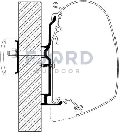 Thule Burstner Adapter 2017