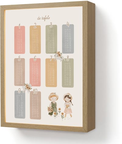 Wandlamp 30x40 cm - Oplaadbaar - Tafels van vermenigvuldiging - Educatief - Leren rekenen voor kinderen - Cijfers oefenen - Boerderij - Wandlampen binnen woonkamer - Slaapkamer lamp - Decoratieve nachtlamp - Vloerlamp draadloos