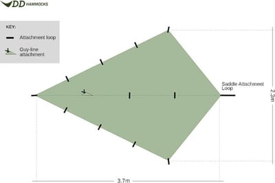 DD Hammocks Superlight Bikepacker Tarp