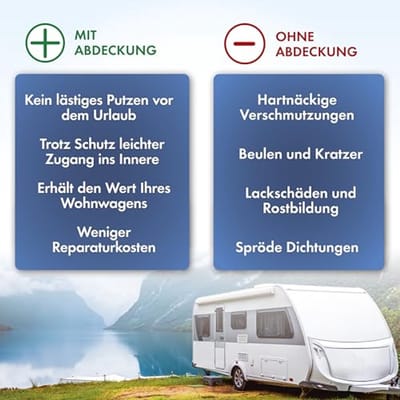 Premium caravanzeil waterdicht met UV-bescherming en opbergtas 670x250x220cm