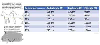 MHS Turnoutdeken Carrera 400 Gram Zwart 140/175 cm