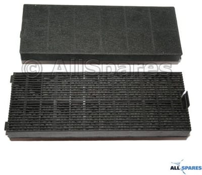 AllSpares Koolstoffilter (2st.) voor afzuigkappen geschikt voor ATAG-ETNA-Pelgrim ACC918 - HF2017 - KF63 (250x95x24 mm)