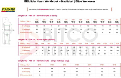 Blaklader Garden werkbroek 1454-1835 - Army Groen/Zwart - C44