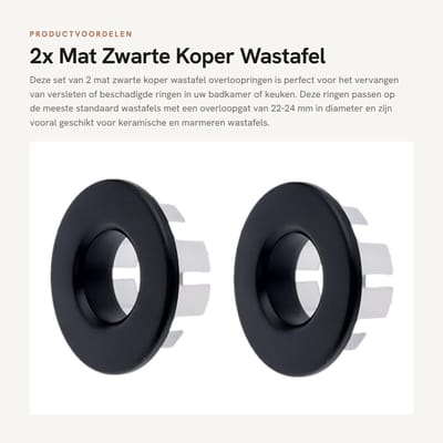 Dailygoods- Overloopring Mat Zwart - 2x Metalen Wastafel Overloopring - Geschikt voor 22-24mm Overloopgat - Hoogwaardig Koper - Glad Uiterlijk - Overloopplug