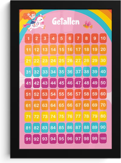 Poster in lijst - Fotolijst 20x30 cm - Posters - Getallen - Leren tellen voor kinderen - Getallenlijn - Cijfers - Roze - Eenhoorn - Posterlijst zwart - Kamer decoratie - Wanddecoratie kinderkamer - Muurdecoratie babykamer