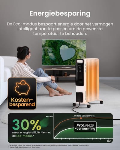 Elektrische Olieradiator 2500W met Digitaal Scherm – 11 Ribben – 28x44,2x61,8 cm – 24u Timer, Thermostaat & Veiligheidsuitschakeling – Draagbare Convectie Verwarming – Wit – Altameubel Pro Heat+