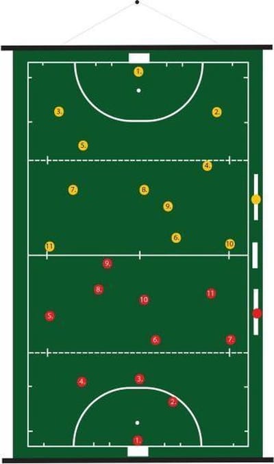 Sportec Coachbord Hockey Oprolbaar Magnetisch 52 X 74 cm