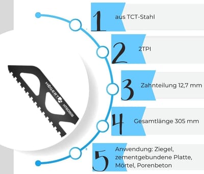 Reciprozaagblad - 305 mm voor cellenbeton en bakstenen - Suporex cementplaten