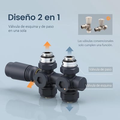 RFWR® Thermostaat Radiatorventiel Universeel voor Hoek- en Rechte Ventielen - Antraciet G1/2 inch, 1 Stuk
