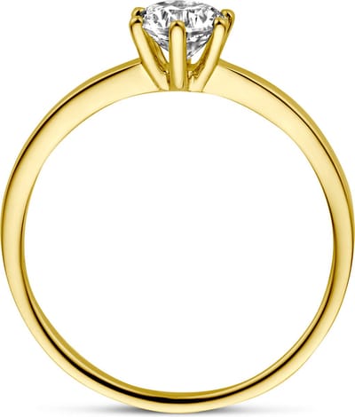 Ring Zirkonia