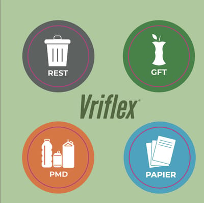 Vriflex® Afvalstromen aanduider Bekroond tot Meest Duurzame Innovatieconcept 2025!