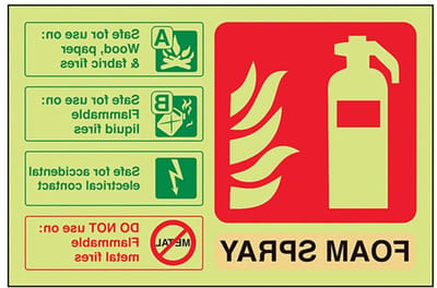 Veiligheidspictogram - Noodinstructie - Brandveiligheid Aangeven - Nachtzichtbaar - 150 x 100 mm - Groen