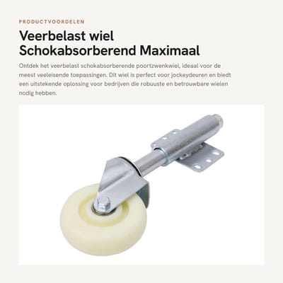 Dailygoods - Veerbelast wiel - Schokabsorberend - Maximaal 200 kg - Jockeydeur - Duurzaam - Voor zakelijk gebruik