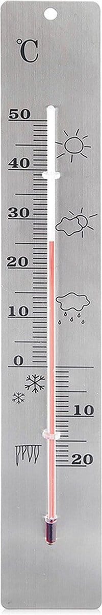 Universele Thermometer Edelstaal Roestvrij 28 cm - voor Binnen en Buiten