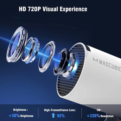 Magcubic HY300 Pro Beamer – 4K Support – Smart Android 11 – Wifi6 – Bluetooth – 290 ANSI – Mini Cinema Projector