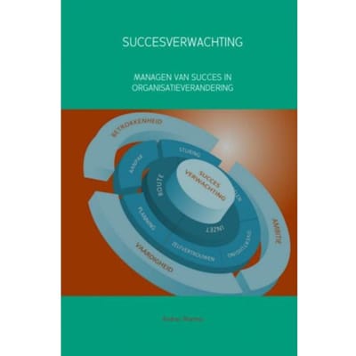 Succesverwachting - Andres Martina