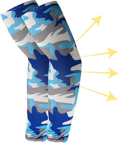 Livano Armwarmers Dames & Heren - Armstukken - Polswarmers - Winter - Blauwe Camouflage