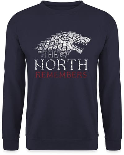 Game Of Thrones The North Remembers Schrikwolf Sweater Heren